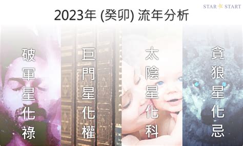 2023流年四化|紫微斗數2023癸卯年運勢